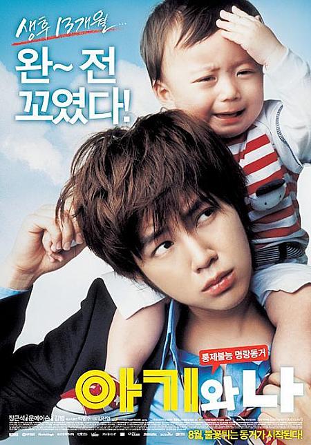2008年7月＆8月の韓国映画
