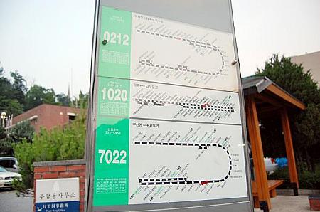 地下鉄３号線キョンボックン（景福宮・Gyongbokgung・327）駅３番出口を出て１００mほど進むとあるバス停から1020番か7022番バスに乗ります。