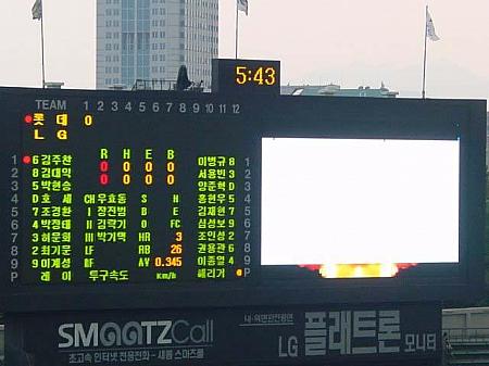しばさきのキムチとバット～日韓野球考・第２回「選手の名前」