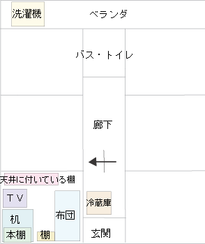 ＜見取り図＞ 

