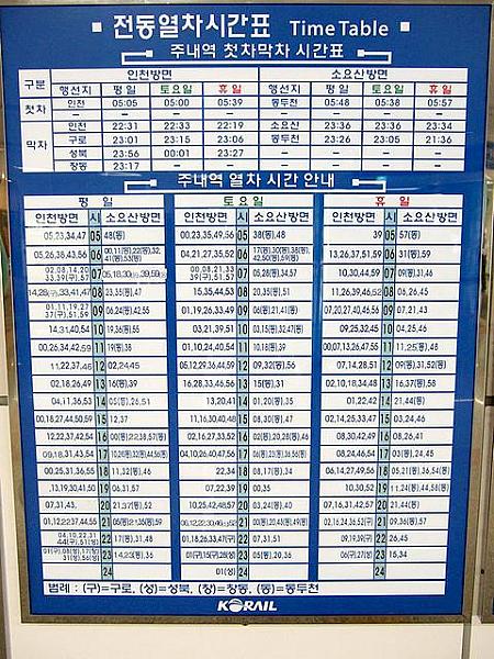しろっちの１泊２日ソウル旅行記（２００７年８月）