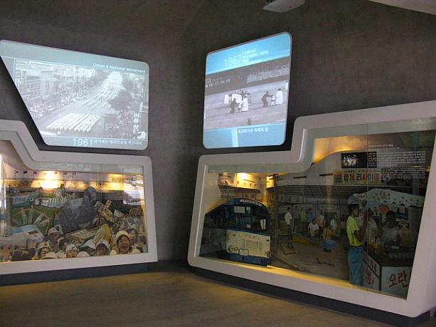 中には東大門運動場の歴史を伝えるものなどの展示が。