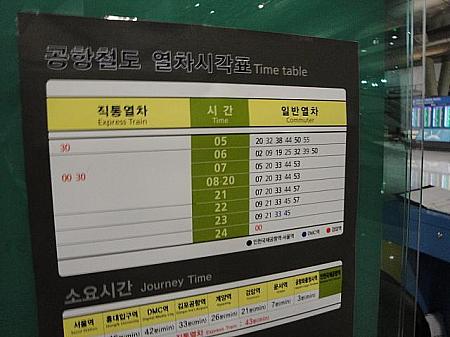 仁川空港駅の時刻表