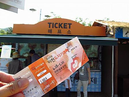 左から入場券、オレンジが商品券３０００ウォン、右端は駐車券