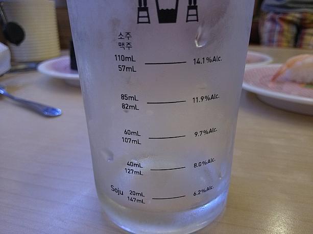 ソメッとは、ソジュ（焼酎）＋メッチュ（ビール）の頭文字をとった通称。今、韓国ではソジュとメッチュを混ぜ合わせたお酒が人気！