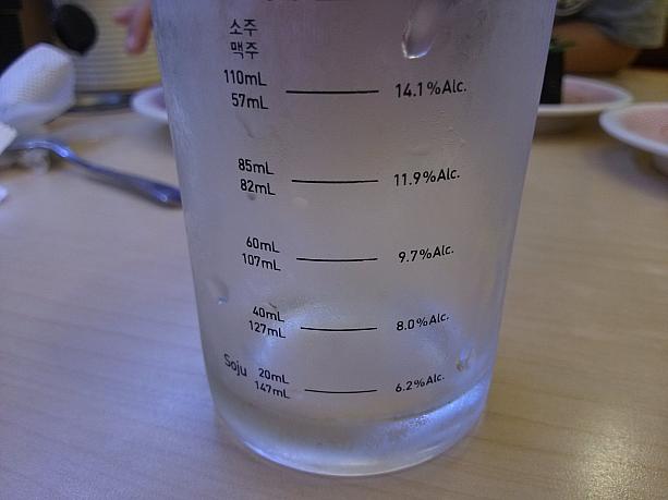 これはなんでしょうか？わかりますか？