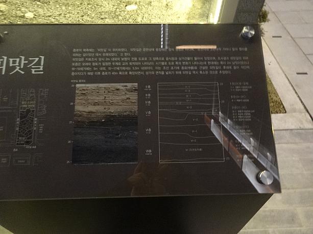 【プチ歴史】夜になると輝く、ピマッコルの遺跡 ソウルの遺跡 鍾路の遺跡 ピマッコルの遺跡再開発