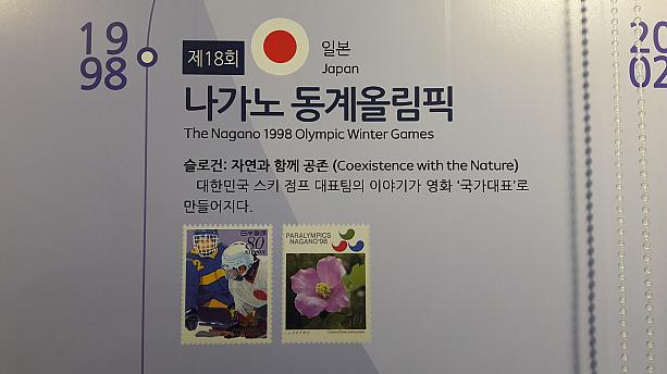 第18回長野（1998年）の記念切手。