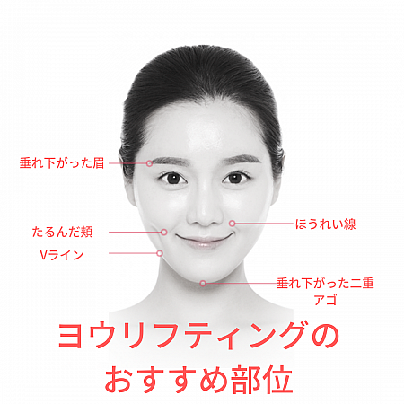 【ＰＲ】リノボスペシャル・スリムＶラインリフティング 美容クリニック／専門クリニック皮膚科クリニック