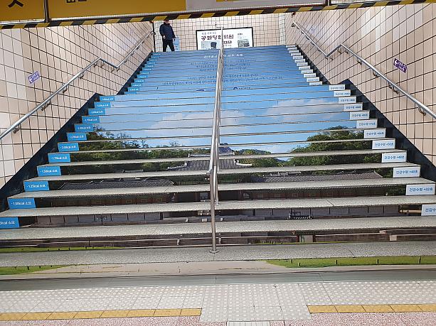 よく見ると、文化遺産の金剛門の写真と、その両側には、階段を１段上れば、カロリーがどれくらい消費されて、寿命がどれくらい伸びるか、指標が書いてあるんです～ｗ