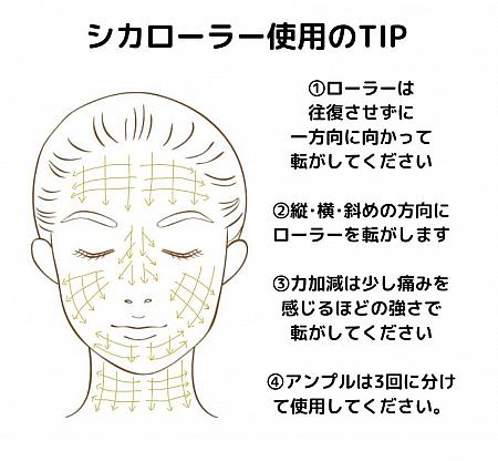 【ＰＲ】リノボ皮膚科からＥＭＳにて日本にお届け！！美容ホームケアシカローラー＆アンプルセット シカ 再生 皮膚科 日本配達 ＥＭＳ ダーマローラーブースターアンプル