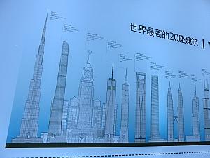 上海の建築物や世界の高層ビルを紹介する展示
