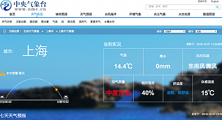 「中央気象台」http://www.nmc.cn/publish/forecast/ASH/shanghai.html