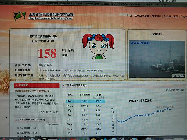 気になる方はこのサイトをチェック!　数値、イラスト、現在の写真で外国人にも分かるよう上海の空気状況を伝えています。数値が100以上の場合はマスクの用意を!　http://www.semc.gov.cn/aqi/home/Index.aspx