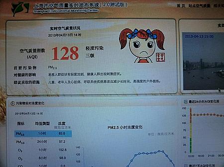 「上海市空気質量実時発布系統」