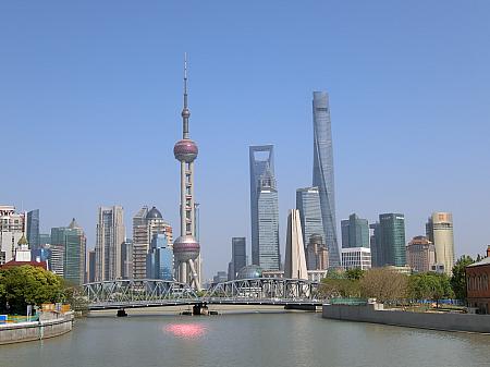 8月の上海　【2020年】上海最新情報
