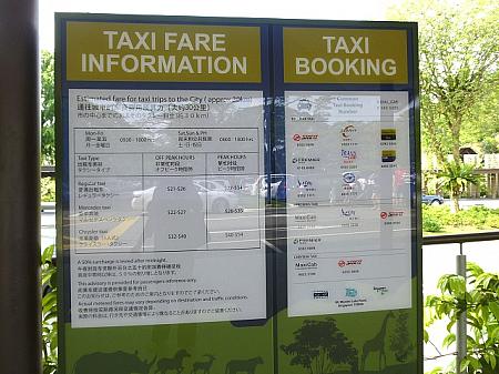 タクシーの標準価格について説明する、園入口の案内板