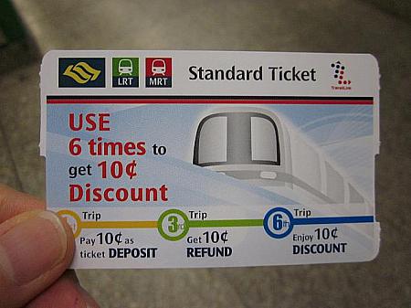 これがStandard Ticketこのチケットで最大6回使えるので大事に使いましょう！