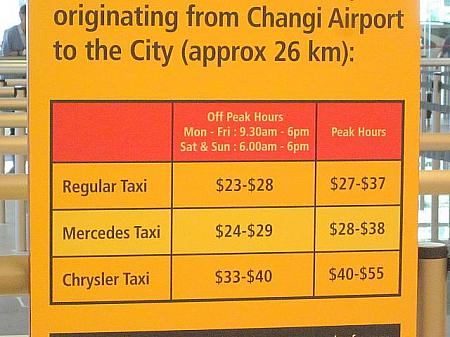チャンギ国際空港から市内周辺までの料金表。あくまでも目安です！