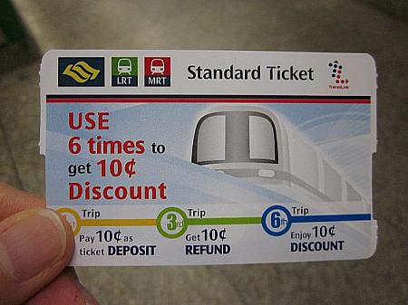 3/1 MRT乗車券(New Standard Tickets)全面導入