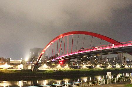 台北のレインボーブリッジを眺めながら夜市グルメを満喫！
