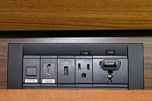 デスクに各種ポートが集結