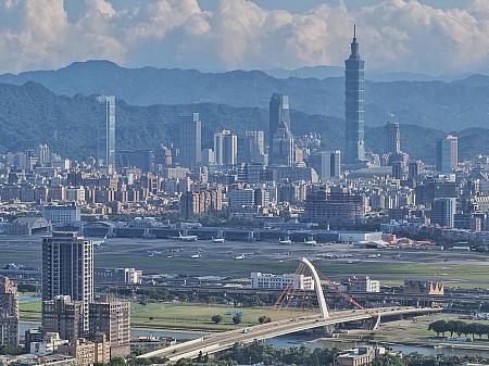 圓山風景區 老地方