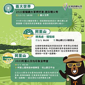 画像提供：台湾観光局
