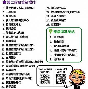 画像提供：YouBike