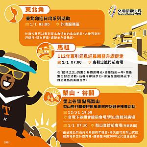 画像提供：台湾観光局