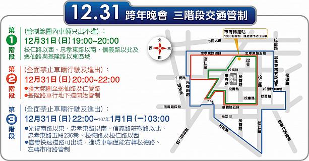 12月31日の台北101付近は、段階的に交通規制がかかりますよ～！
