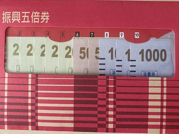 10月8日から配布が始まっている五倍券。外国人も永久居留証所持者は、受け取ることができます。台湾各地にある店舗では、この券を使う人向けのキャンペーンが実施されていますが、「ホテルグレイスリー台北(Hotel Gracery Taipei/格拉斯麗台北飯店)」も特別プランを始めました。しかし…
