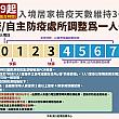 【台湾水際対策情報】9/29 台湾入国後の検疫措置緩和 台湾入国 検疫 隔離 緩和 コロナ 新型コロナコロナウイルス