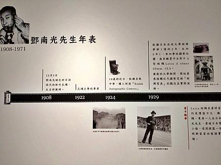 鄧南光さんは日本で経済を学んだ後、写真の世界に興味を持ちカメラを持ち始めたそうです。言葉がなくとも物語を感じることができる彼の写真。台湾におけるフォトリアリズムの先駆者として知られています。