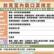 【台湾マスクルール】2/20～室内「マスク着用義務」緩和へ 台湾コロナ 台湾マスクルール マスクルール マスク着用 新型コロナウイルス台湾旅行
