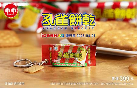 【台湾旅行で大活躍】icash(愛金卡)情報(2025年版) icash icash20 愛金卡 アイキャッシュ 台湾セブンイレブン 台湾ICカード ICカード 立体ICカード立体3DICカード