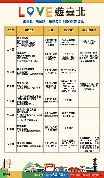 画像提供：臺北市政府觀光傳播局