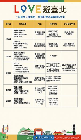 画像提供：臺北市政府觀光傳播局