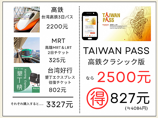 Taiwan PASSがお得過ぎた！