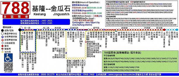 画像：臺北公車ウェブサイト