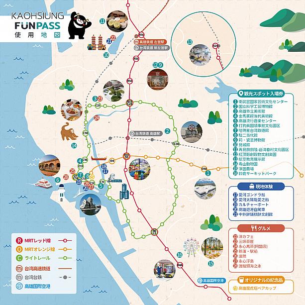 割引価格でお得にショッピング<br>画像：高雄好玩卡官網