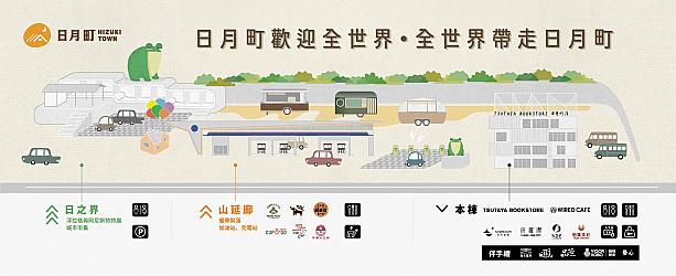 「台湾で最も美しいサービスエリア」として早くも話題のここは、高速道路(國道6號)の埔里インターチェンジ(愛蘭出口)を下りてすぐのところにあります。だから正確には「台湾で最も美しいハイウェイオアシス」？？旅の途中に立ち寄れる複合スポットとして、買い物や食事、休憩などリラックスできる各種ショップが集まります。<br>画像提供 日月町HIZUKI TOWN