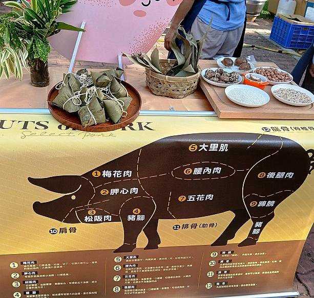そして、ちまき作りセットが配布されました。材料はもち米、豚肉、ピーナッツ、ダックエッグ、しいたけなどです。