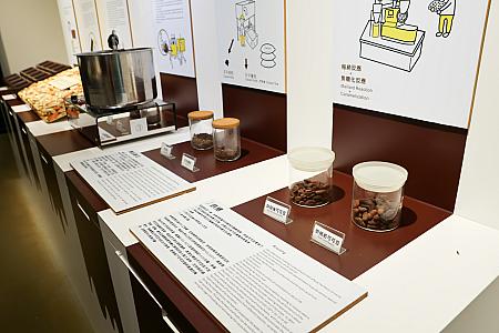こだわりのチョコレートというと、よく耳にするのが<u>Bean to Bar</u>という言葉。カカオ豆(Bean)から板チョコ(Bar) にするまで一貫した管理の下、製造するチョコレートのことを指しています。では「福湾巧克力 」は？——さらに上行く<u>Tree to Bar</u>スタイルを貫きます。読んで字のごとくカカオの木を植え、育てるところからはじまるのです。