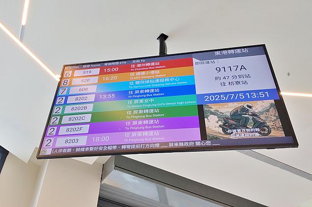 バスの案内は頭上のモニターで確認ができます。<br>参考→月台(乗り場プラットフォーム)、路線(バスの路線番号)、等候時間(到着予定時間)、方向(行き先)、即將進站(もうじき到着)。