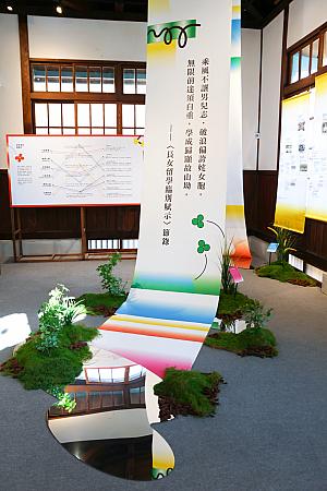 「嘉義文學館：東門町1923」は、映画「KANO」の投手像のある噴水圓環や東門圓環からすぐ。嘉義旅行の際には訪れてみてはいかがですか？