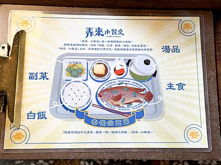 台湾のレトロな雰囲気を味わいながら、気軽に台湾料理を楽しめる「弄，來小餐桌 」。レトロ好きな方、ソロ旅ながら台湾料理を食べたい方などは是非試してください！