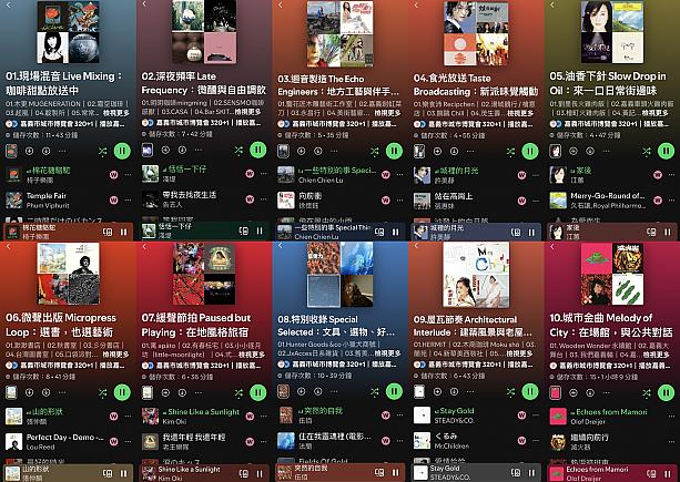 カテゴリ分けされているプレイリスト