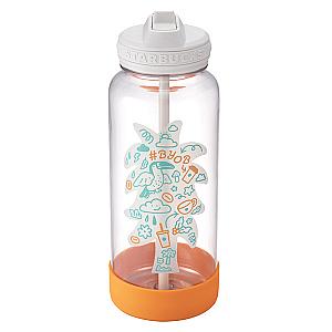 32OZ共愛地球冷水壺(946ml)950元