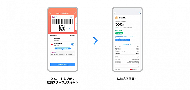 画像提供：PayPay